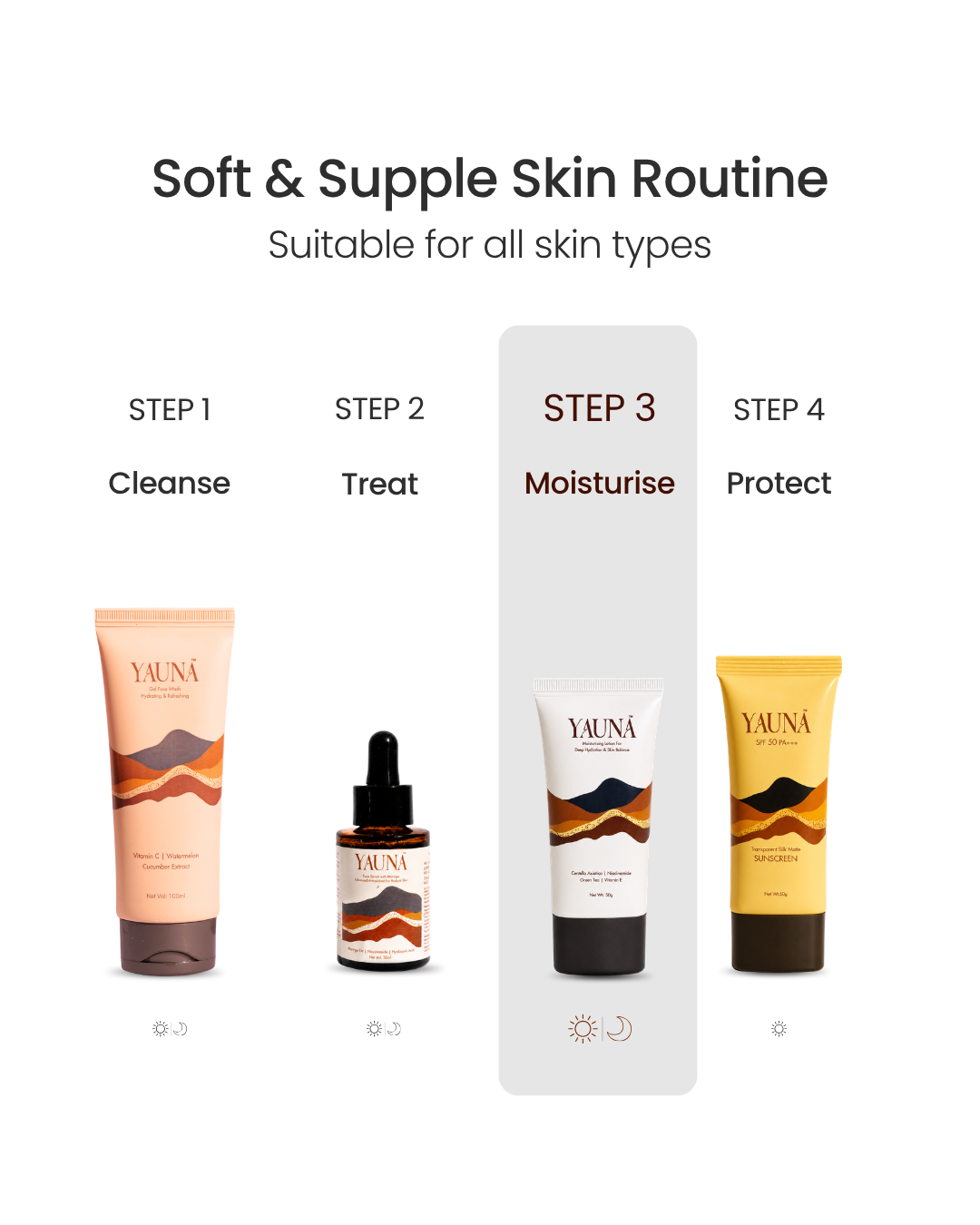 Yauna Deep Nourishment Moisturizer