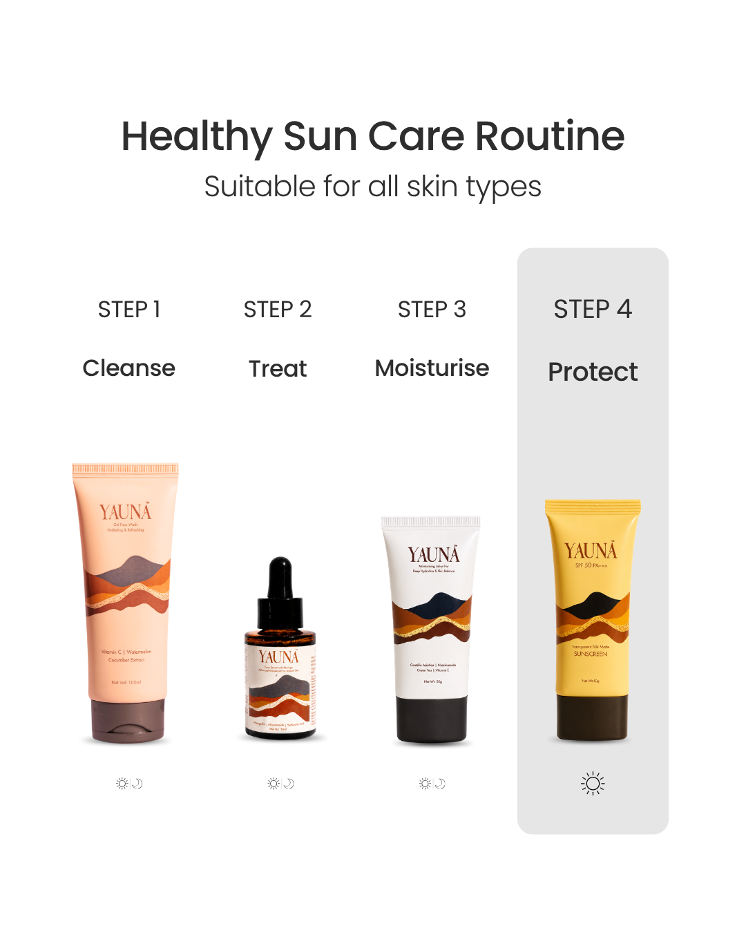 Yauna Transparent Silk Matte Sunscreen SPF 50 PA+++